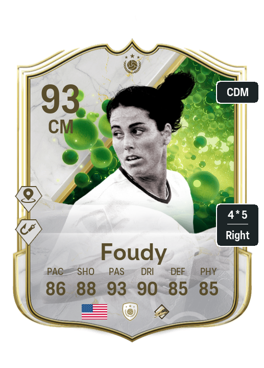Player Card