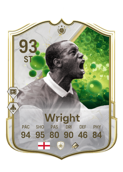 Player Card