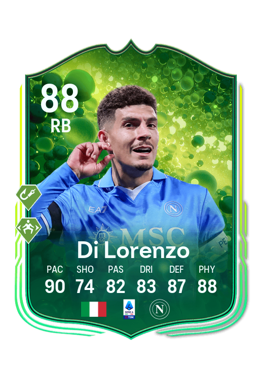 Player Card