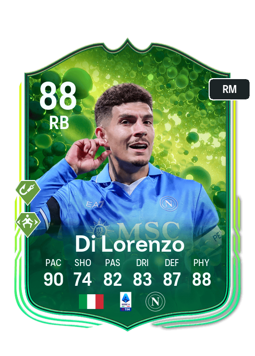 Player Card