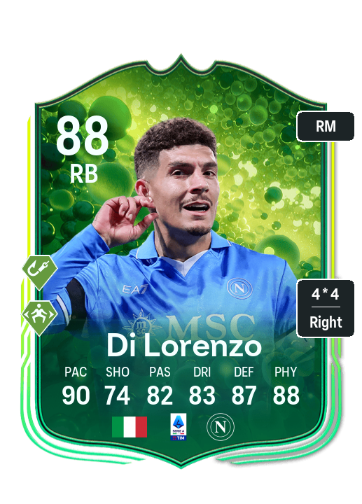Player Card