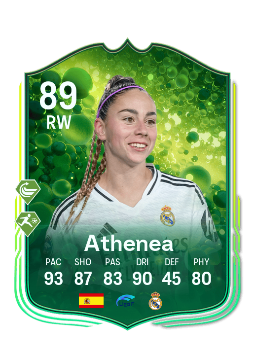 Player Card