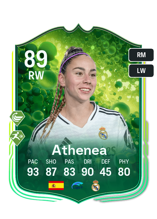 Player Card