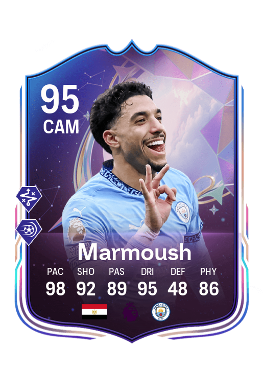 Player Card
