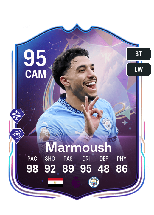 Player Card