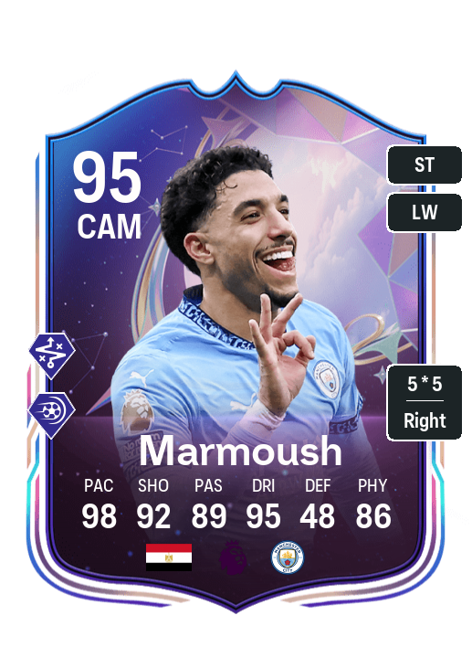 Player Card