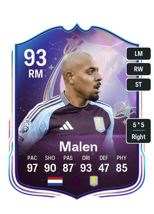 EA FC 25 Donyell Malen - Share Images - | FUTWIZ EA FC 25 Donyell Malen - Share Images - | FUTWIZ