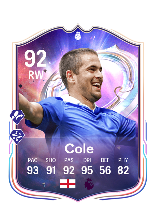 Player Card