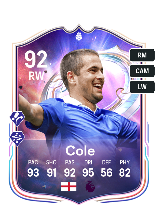 Player Card