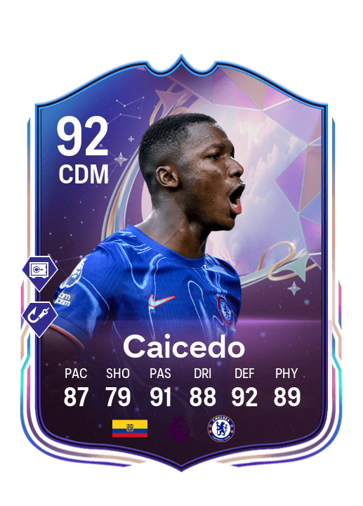 Player Card