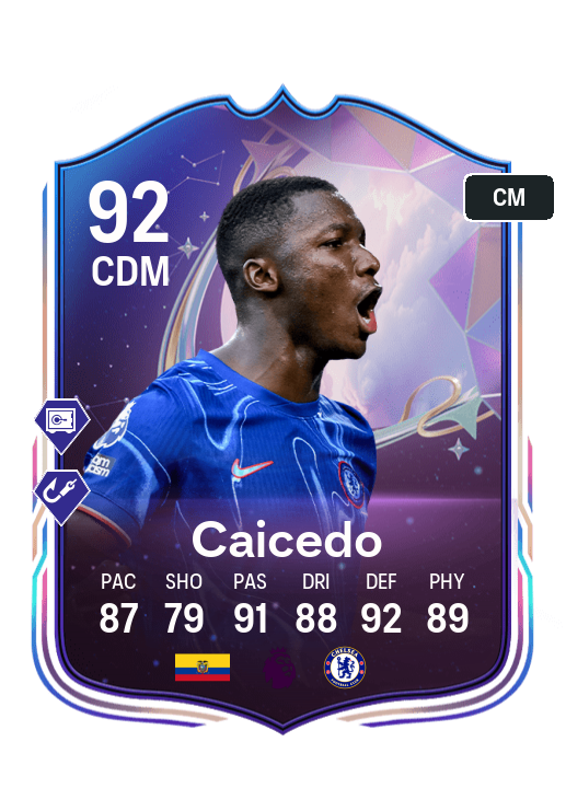 Player Card