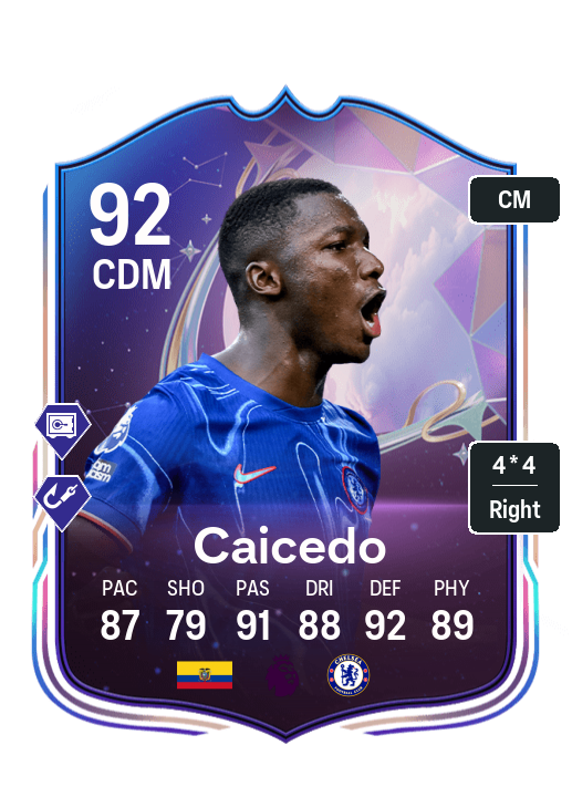 Player Card