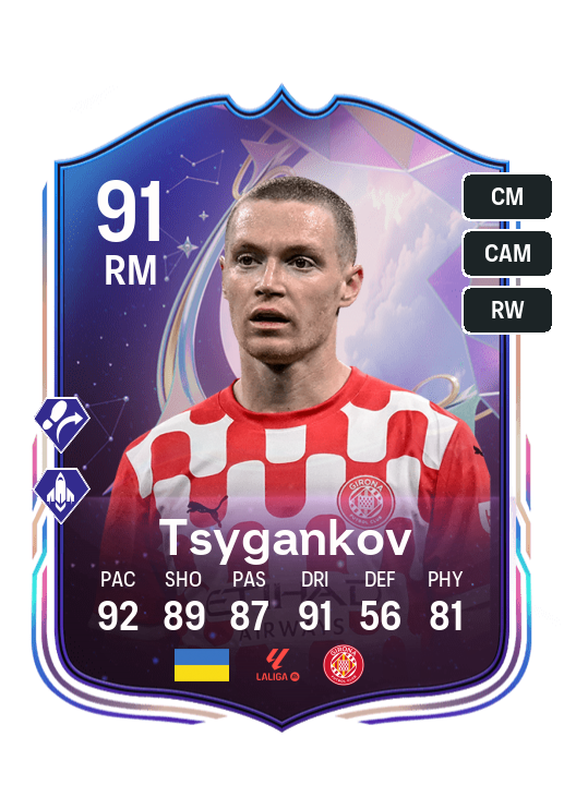 Player Card