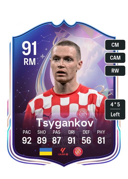 Player Card