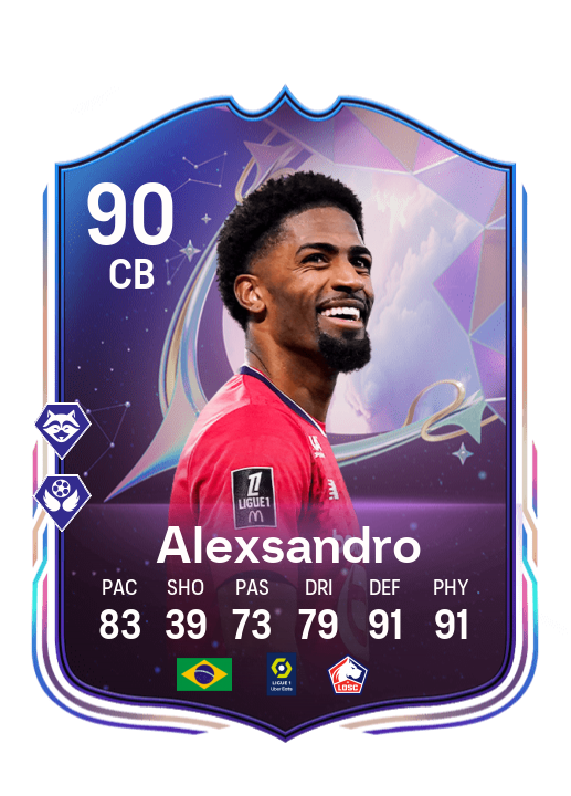 Player Card