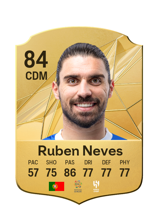 Player Card