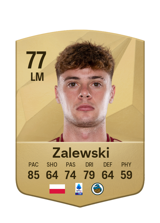 Player Card