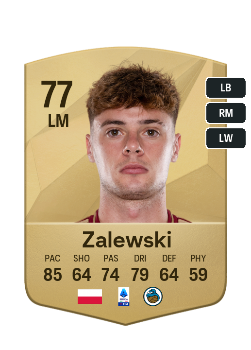 Player Card