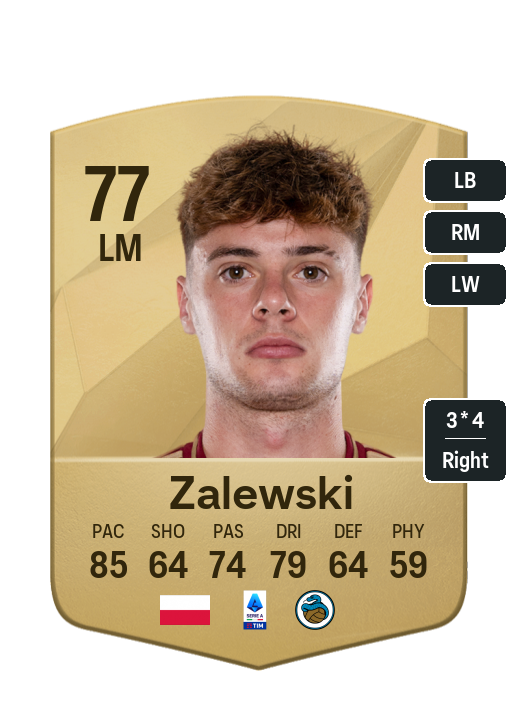 Player Card