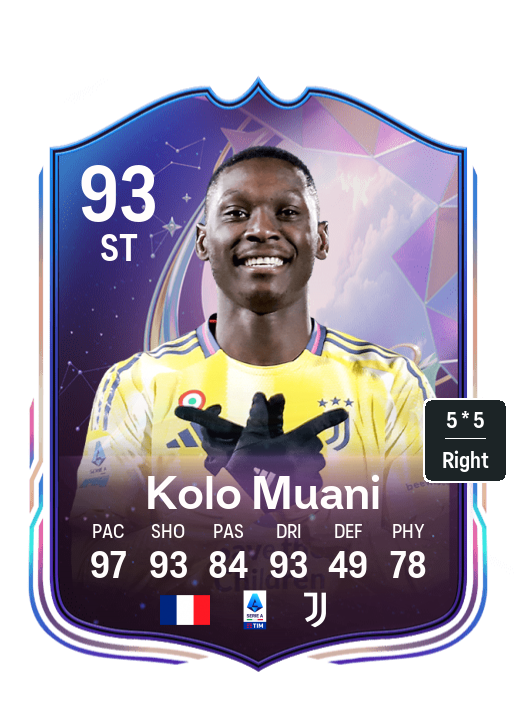 Player Card