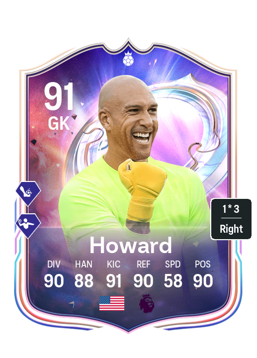 Player Card