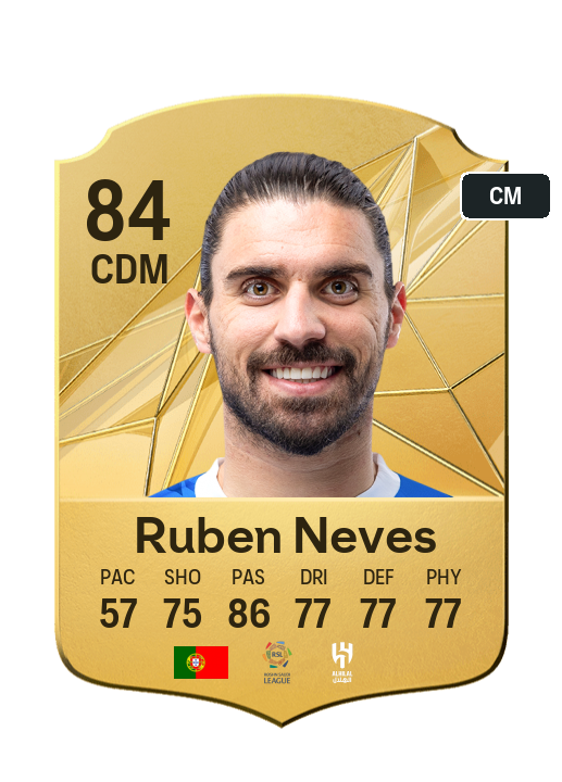 Player Card