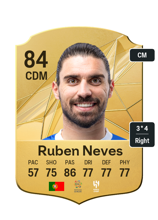 Player Card