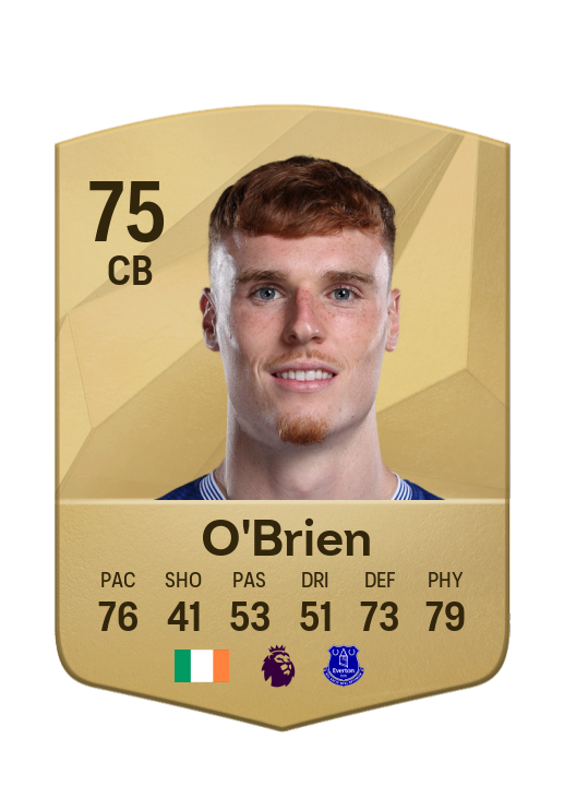 Player Card
