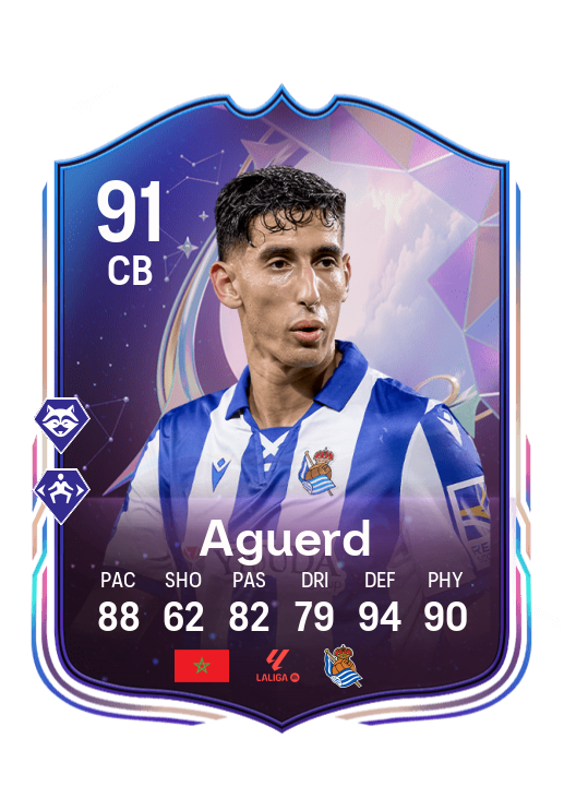 Player Card