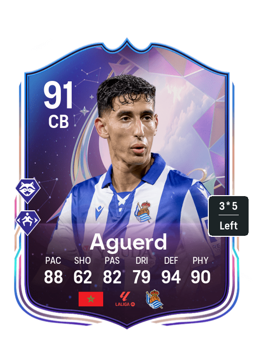 Player Card