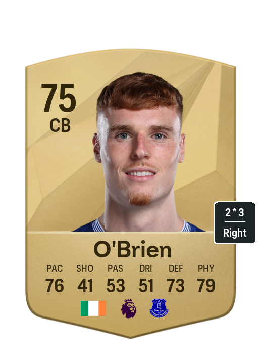 Player Card
