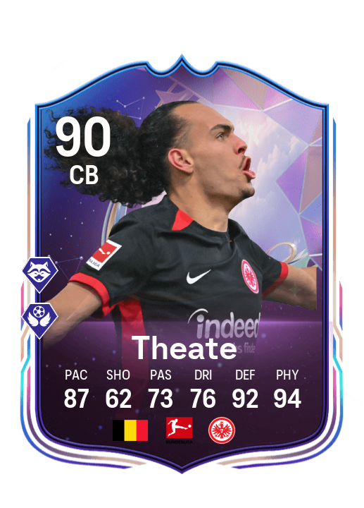 Player Card