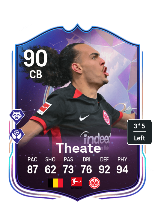 Player Card