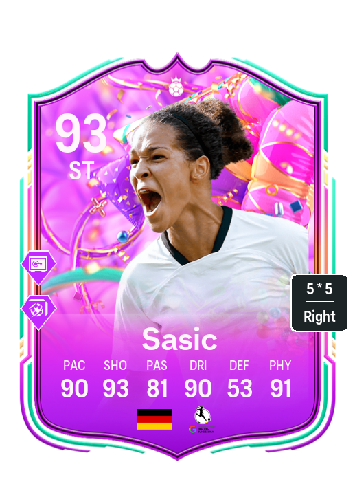 Player Card