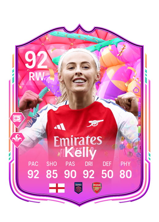 Player Card