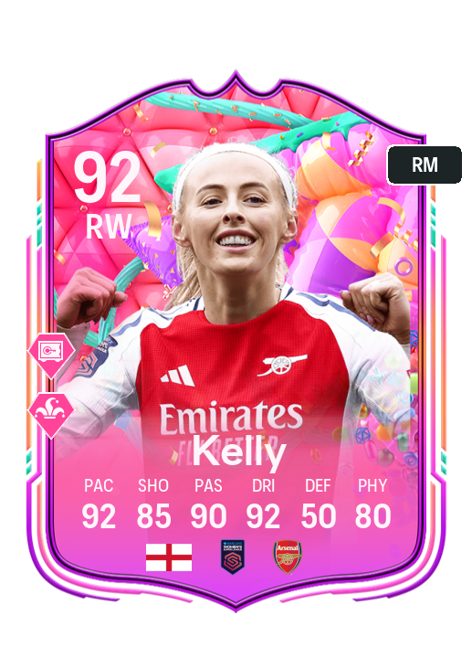 Player Card