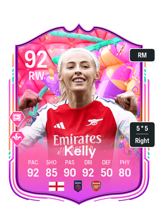 Player Card