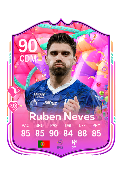 Player Card
