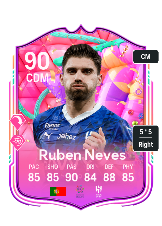 Player Card