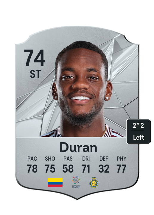 Player Card