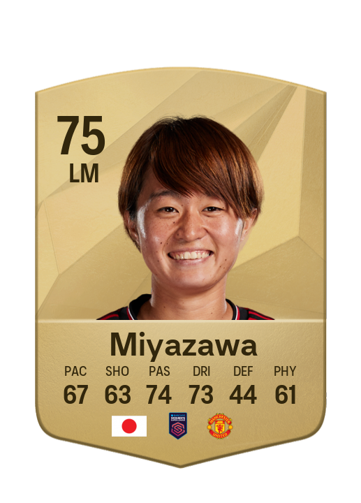 Player Card