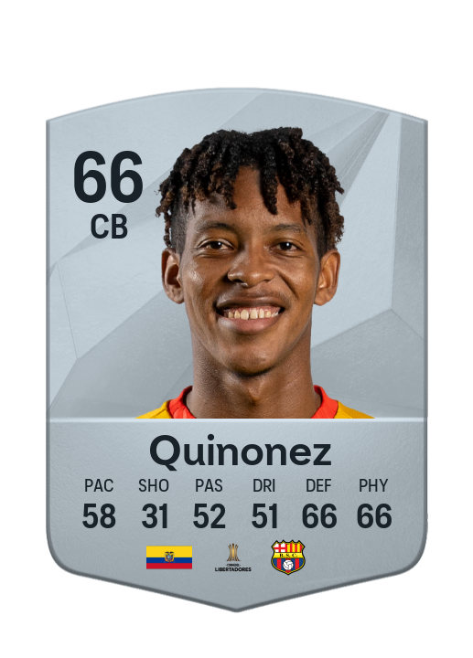 Player Card
