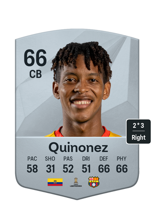 Player Card