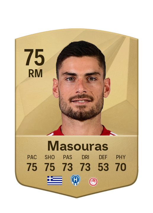 Player Card