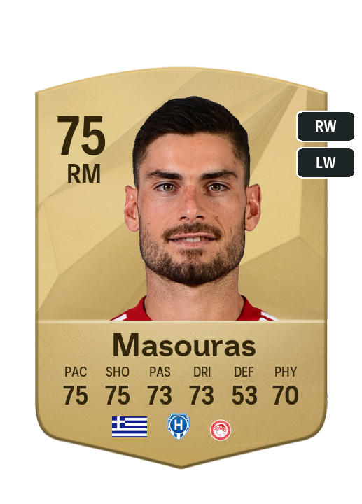 Player Card