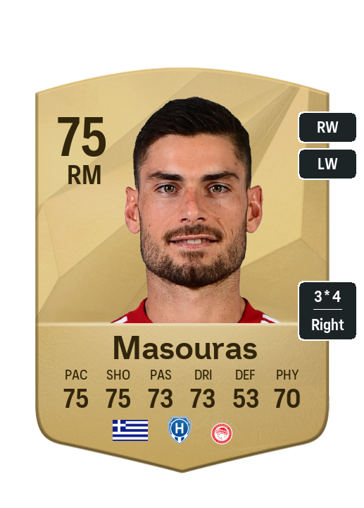 Player Card