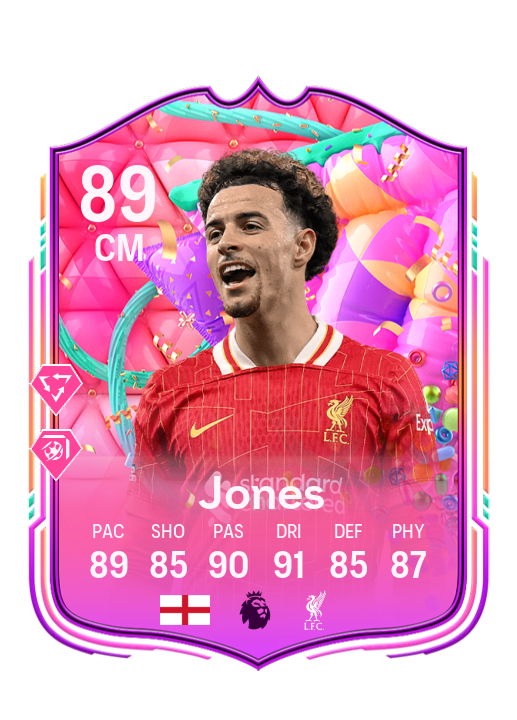 Player Card