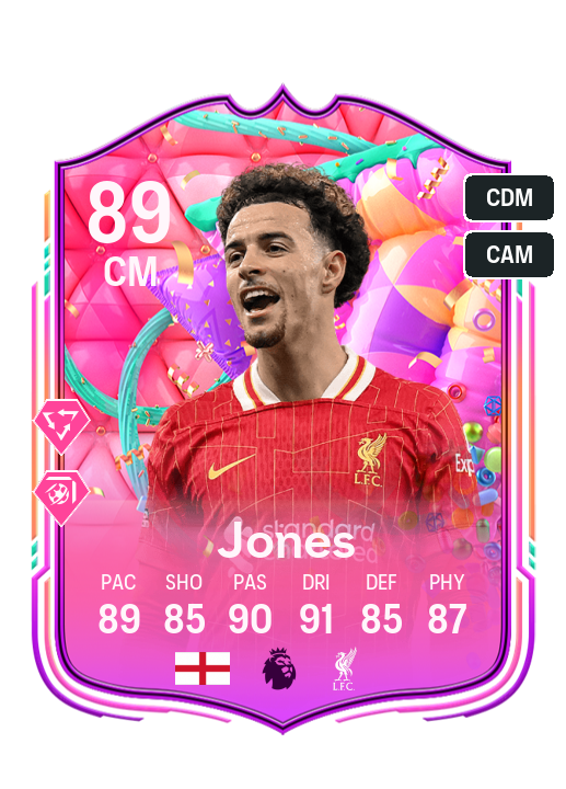 Player Card