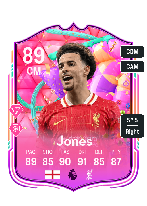 Player Card