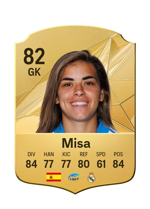 Player Card
